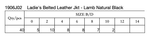 Robert Rodriguez Aniline Leather Shirts and Shirt jacket 170pcs