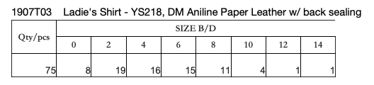 Robert Rodriguez Aniline Leather Shirts and Shirt jacket 170pcs