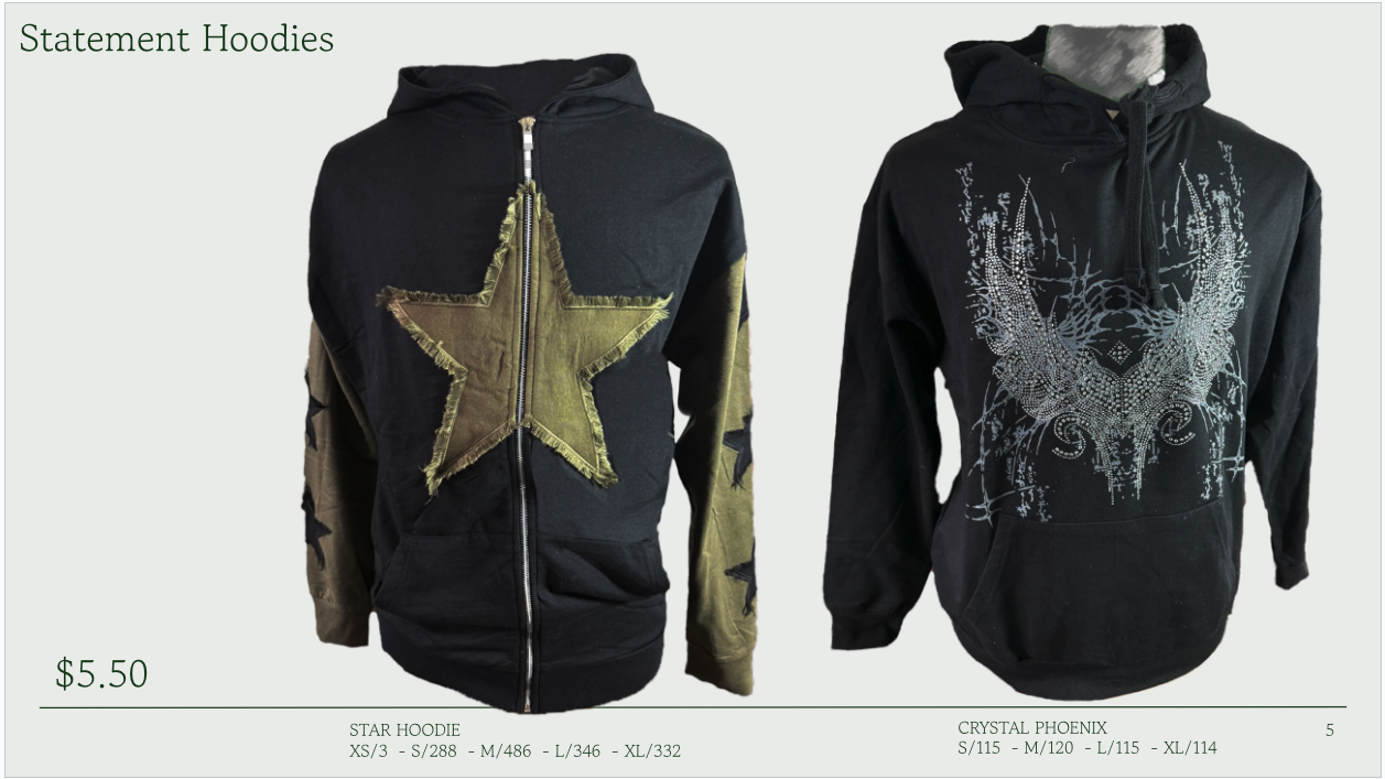 Stock Lot Decked Out Fleece Hoodies with embroidery, crystals, cutouts at a closeout